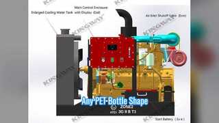 PET Şişe Yapma Makinesi。