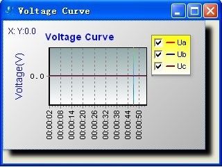 CE sertifikalı yük bankası jeneratör testi için 50HZ/60HZ 1000kva direnç yük bankası