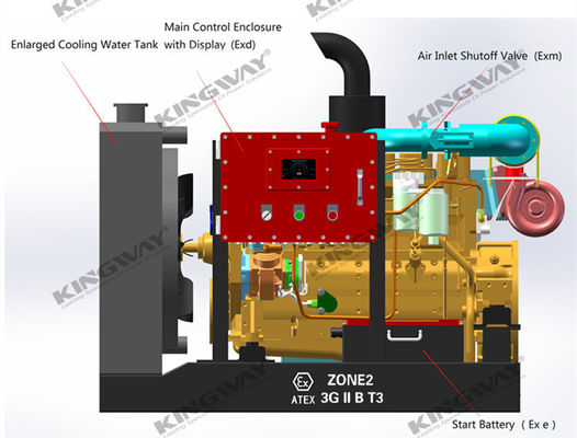 Supply 800kva 640kw 400v 60hz dizel motor patlamaya dayanıklı bölge 2 atex offshore dizel jeneratörü