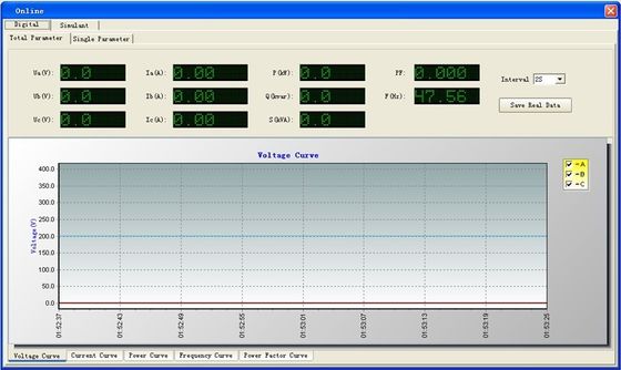 Test dizel jeneratör 400v 50hz3 4. faz Tel direnci yük bankası 500kw